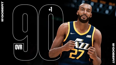 NBA 2K22 RATING UPDATE Gobert