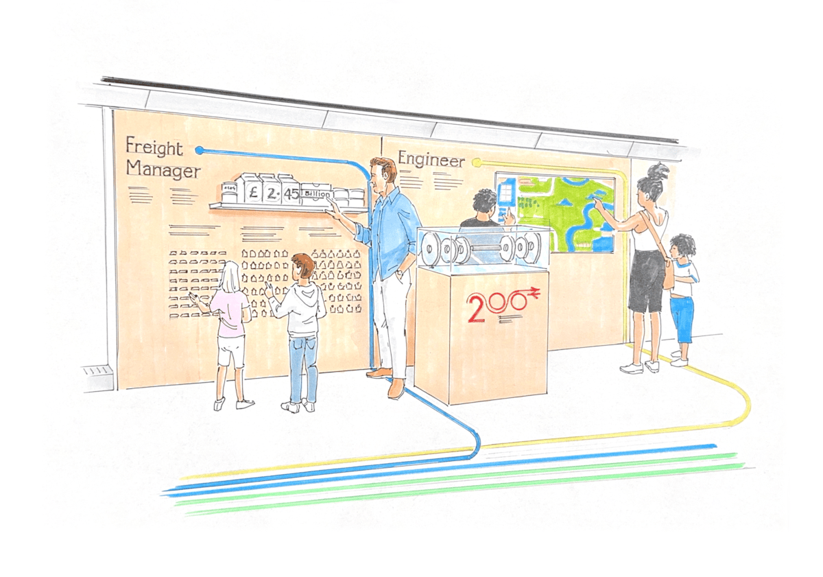Artist impression of Inspiration carriage Your Railway Future 1 (credit Railway 200)