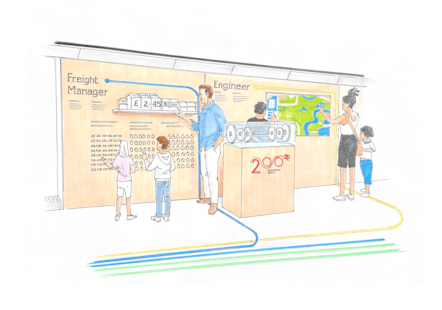 Artist impression of Inspiration carriage Your Railway Future 1 (credit Railway 200)