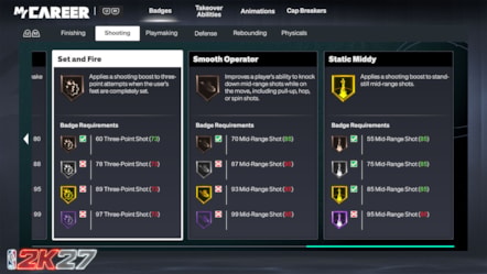 NBA 2K27 MyPLAYER Builder Badge Glossary