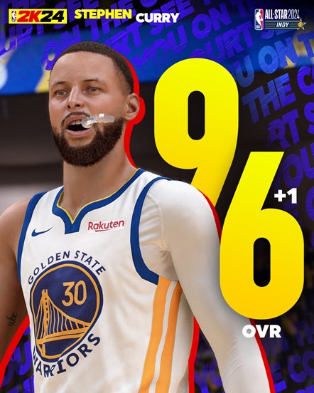 NBA 2K24 Ratings Update 6 Stephen Curry