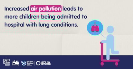 Childhood - Landscape - Social Static - GAP SG - June 2025