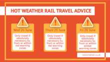Hot weather message: Hot weather message