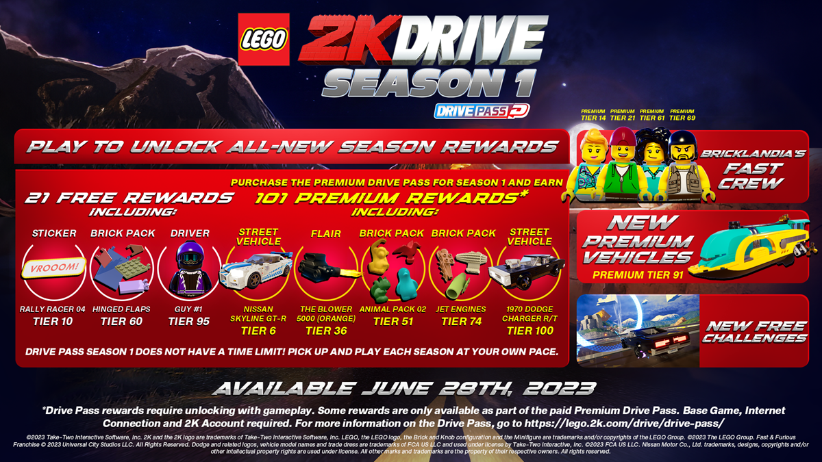 LEGO 2K Drive - Drive Pass Season 1 Infographic