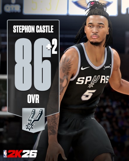 NBA 2K26 Ratings Updates 4 - Stephon Castle 1