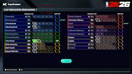 NBA 2K26 MyPLAYER Cap breakers