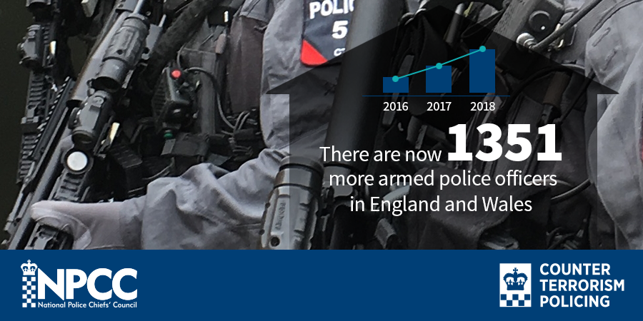 17052018 Armed Police Increase