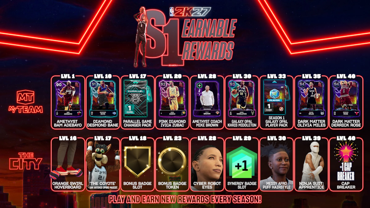 NBA 2K27 Season 1 Infographic-2
