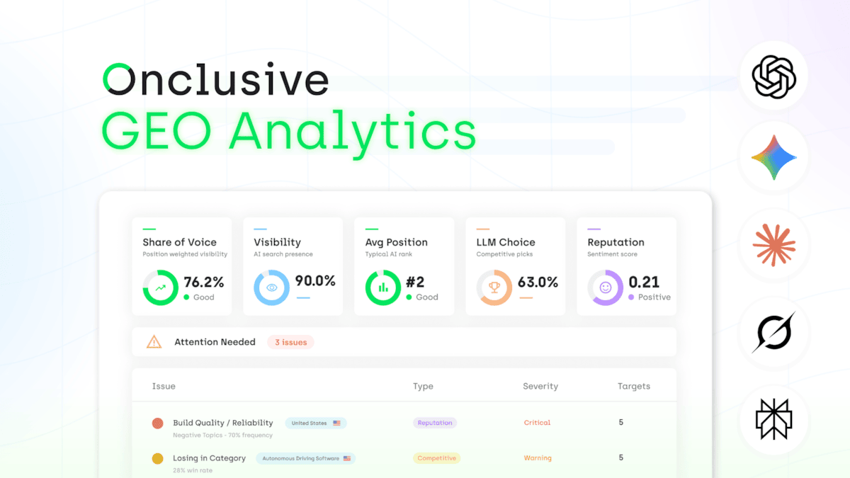 GEO Analytics