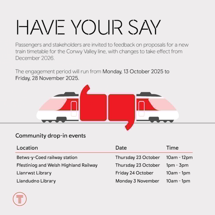 Conwy valley consultation: Conwy valley consultation