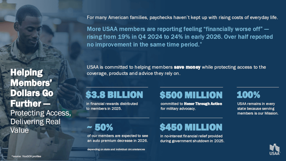 Helping Members’ Dollars Go Further