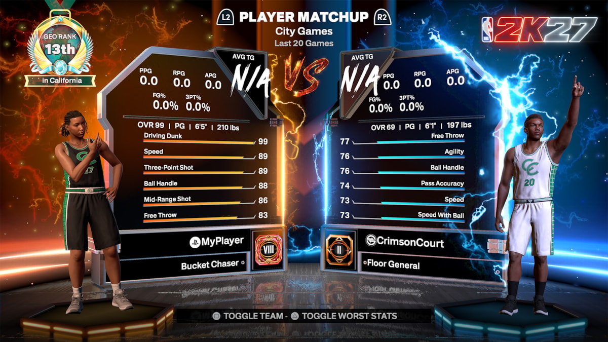 NBA 2K27 MyPLAYER MP Builder Matchup