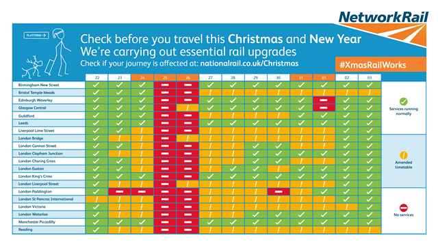 Check before you travel this Christmas and New Year