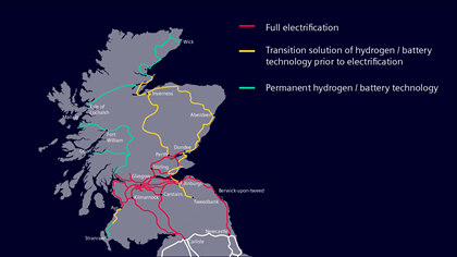 Siemens Mobility asks Scotland to go further and faster to meet decarbonisation targets: Scotland routes