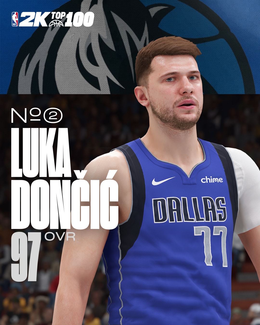 NBA 2K25 Top 10 Player Ratings #2