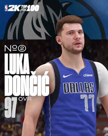 NBA 2K25 Top 10 Player Ratings #2