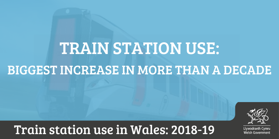 Train stats - Lead