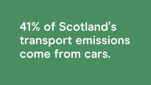 Transport Facts