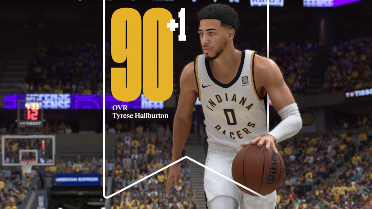 NBA 2K25 Player Ratings Tyrese Haliburton 1