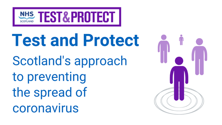 Testing for COVID-19 in social services – a message from the Scottish Social Services Council and Care Inspectorate: test-protect