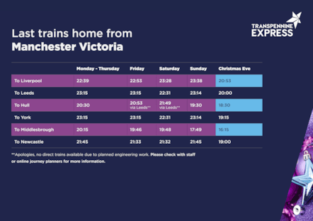 From Manchester Victoria