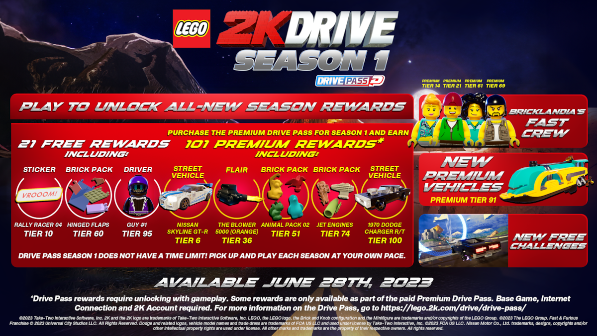 LEGO 2K Drive - Drive Pass Season 1 Infographic