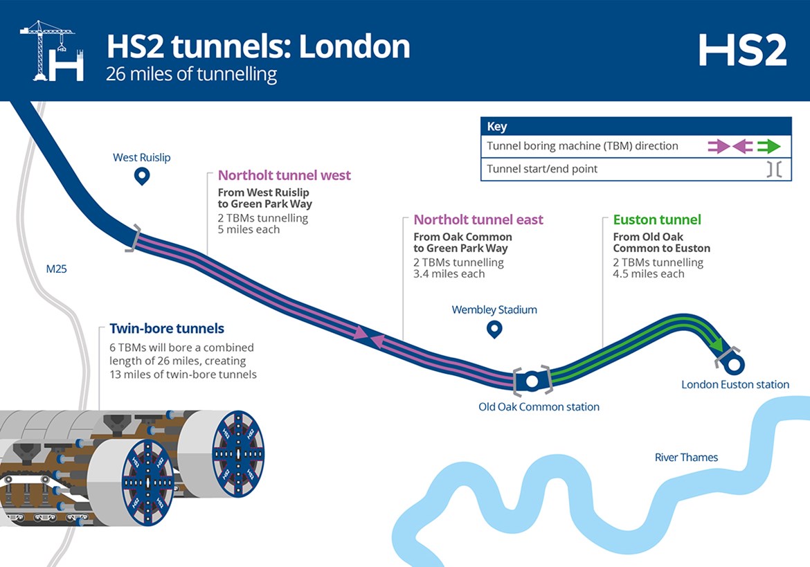 HS2 awards contract for first two London tunnelling machines: London Tunnel Map Infographic October 2020