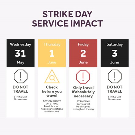 Strike day impact May and June 
