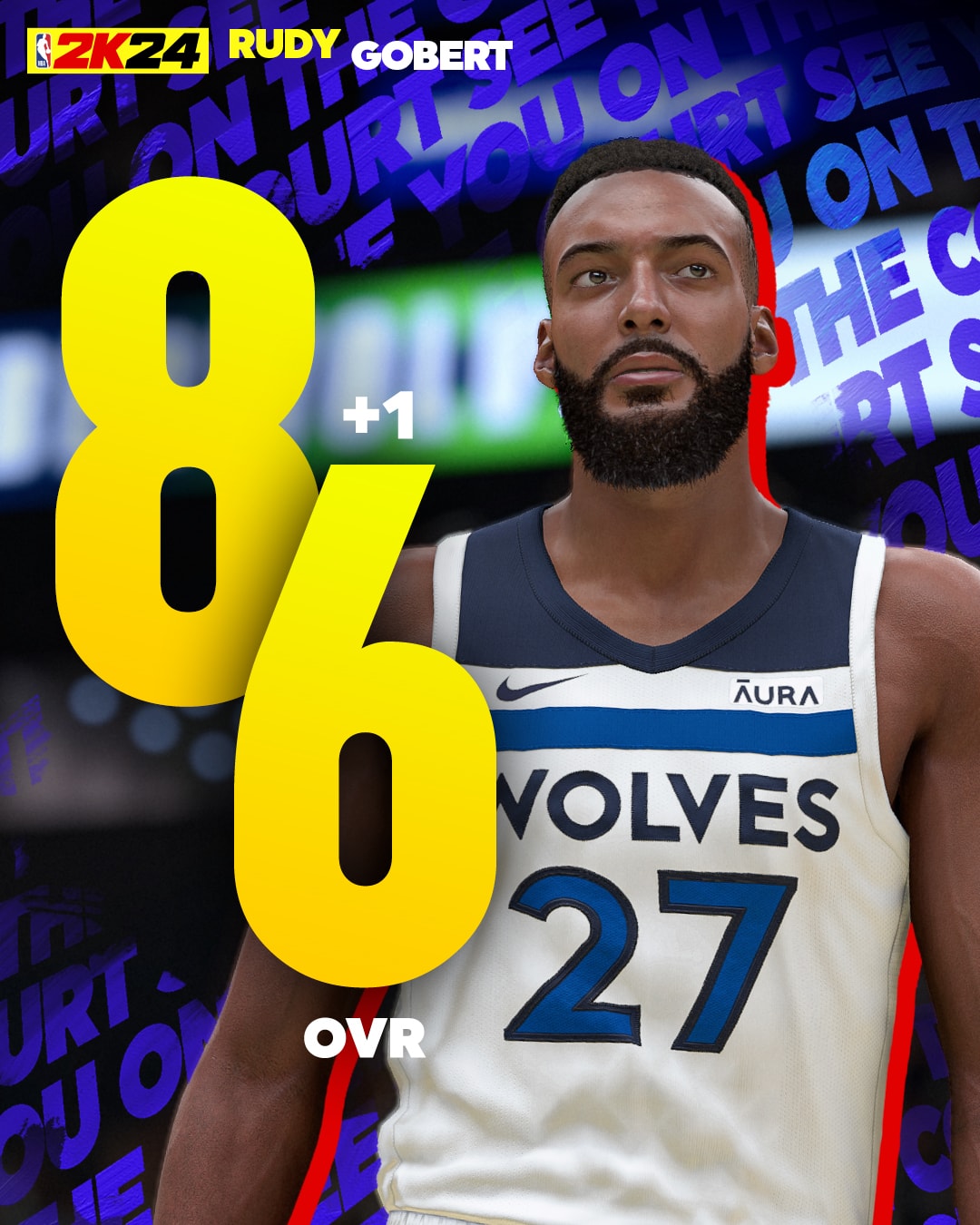 NBA 2K24 Ratings Update 9 Rudy Gobert