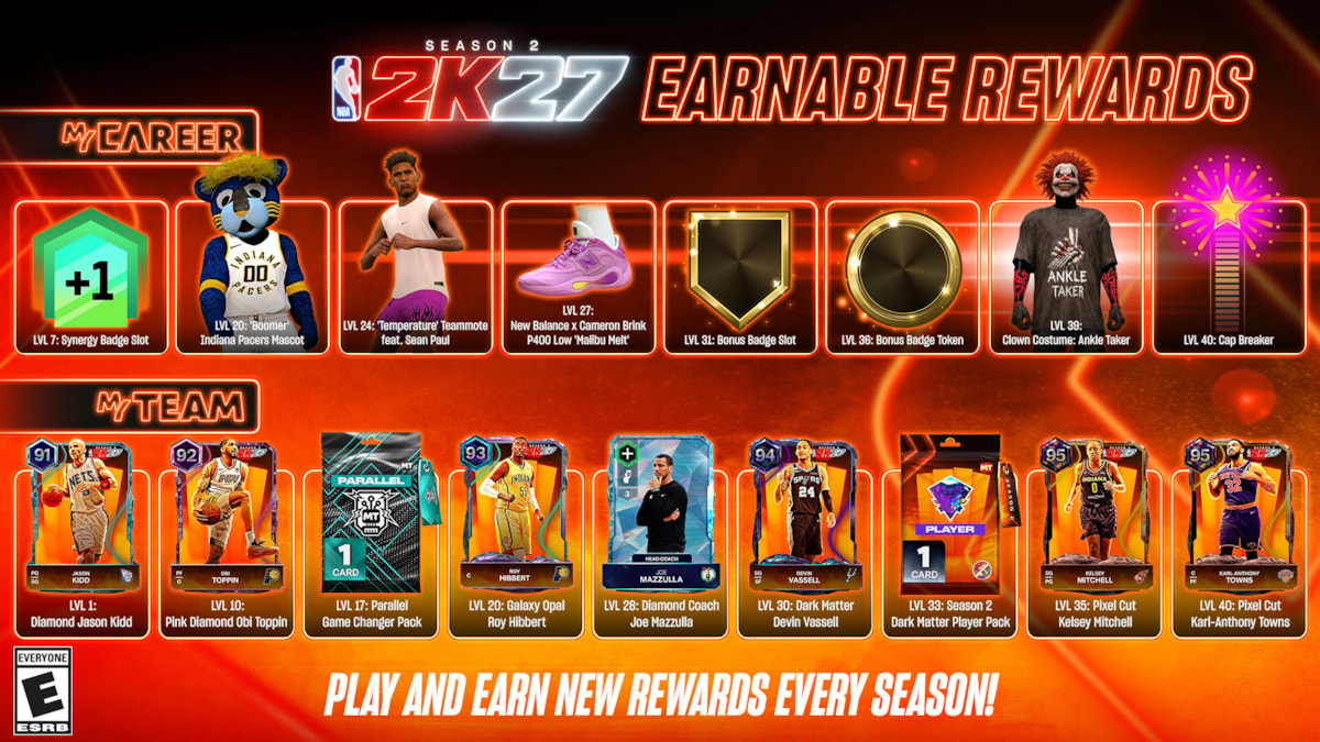 NBA 2K27 Season 2 Infographic