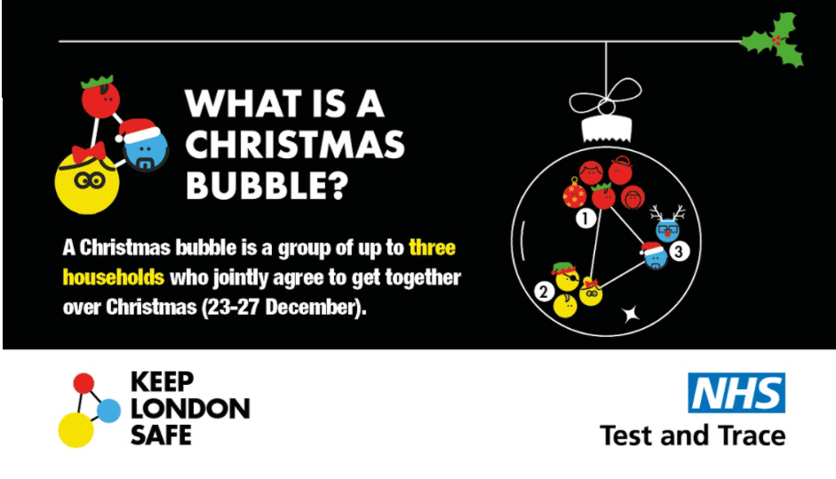christmas bubble
