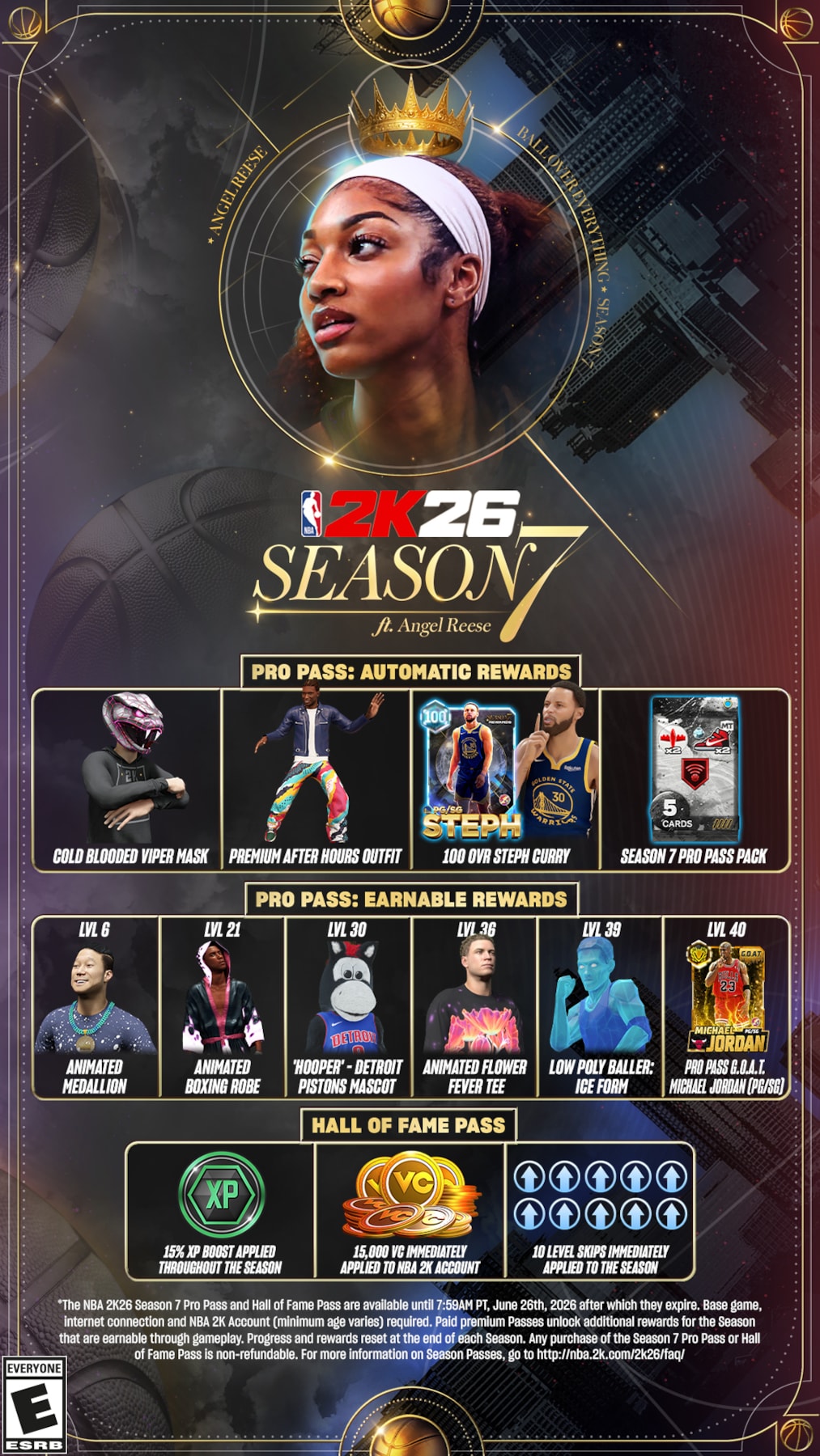 NBA 2K27 Season 7 Season Pass Infographic Horizontal