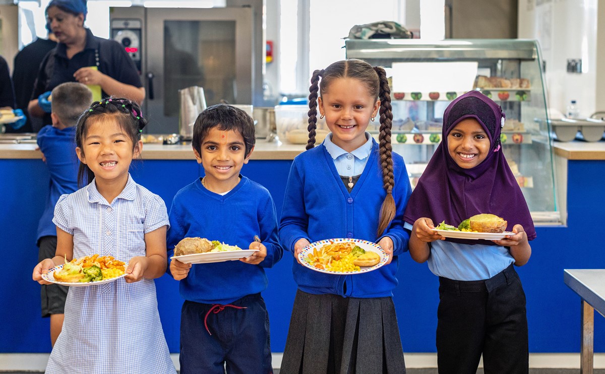 Primary School Free Scool Meals FSM Prydau Ysgol Am Ddim
