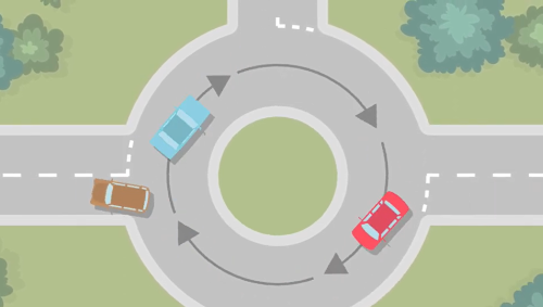 German - Deutsch
Autofahren in Schottland - Tipps für Besucher