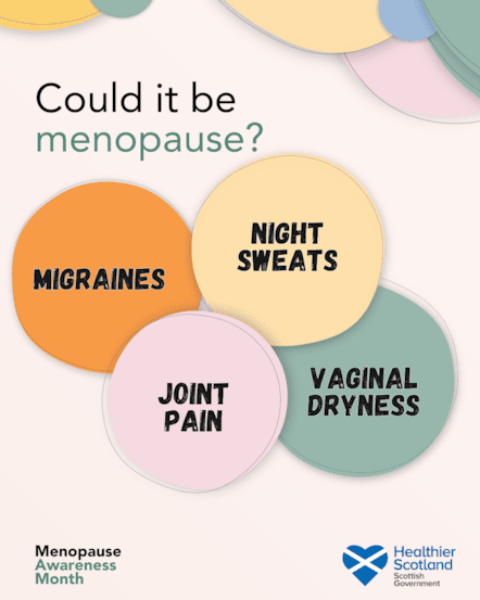 Social static - Graphic 3 - 4x5 - Menopause