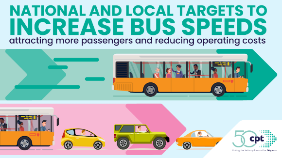 Embargoed 00.01 Wed 13 March 2024: CPT welcomes first year results from the Your Bus Journey passenger satisfaction survey: CPT 1080x1920 Graphic 3 National and local targets to increase bus speeds