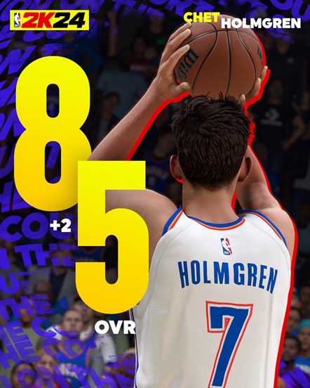 NBA 2K24 Ratings Update 2 Chet Holmgren