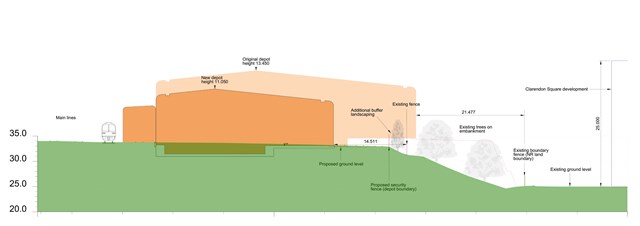 NEW PLANS FOR ‘SIGNIFICANTLY SMALLER’ HORNSEY RAIL DEPOT ON DISPLAY: Proposed Thameslink depot, Hornsey