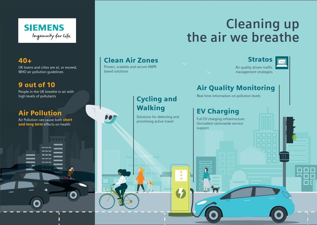 Cleaning-up-the-air-we-breathe-infographic