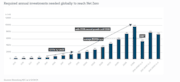 240927 Chart of the Week DWS: 240927 Chart of the Week DWS