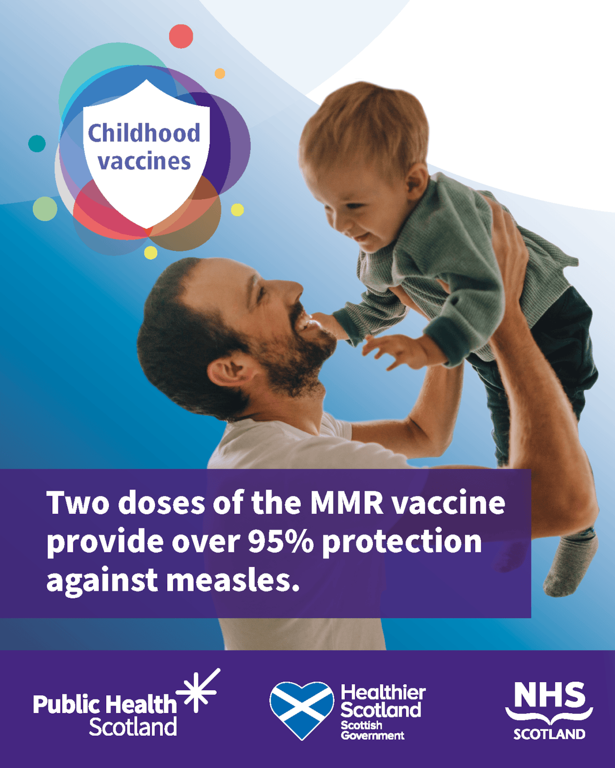 Asset 4 - Childhood Imms - MMR Vaccine Asset