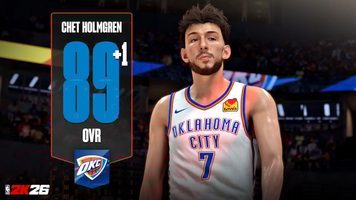 NBA 2K26 Ratings Updates 4 - Chet Holmgren 1