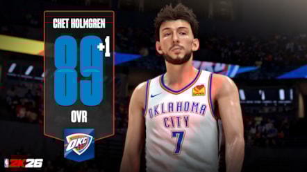 NBA 2K26 Ratings Updates 4 - Chet Holmgren 1