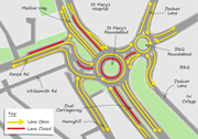 Traffic management-2