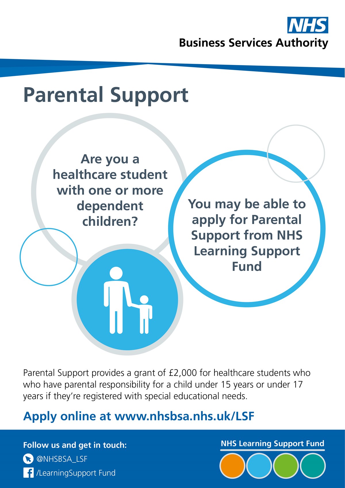 Parental Support guide poster (V3) 08.2023