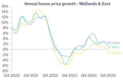 Midlands East chart Dec25: Midlands East chart Dec25