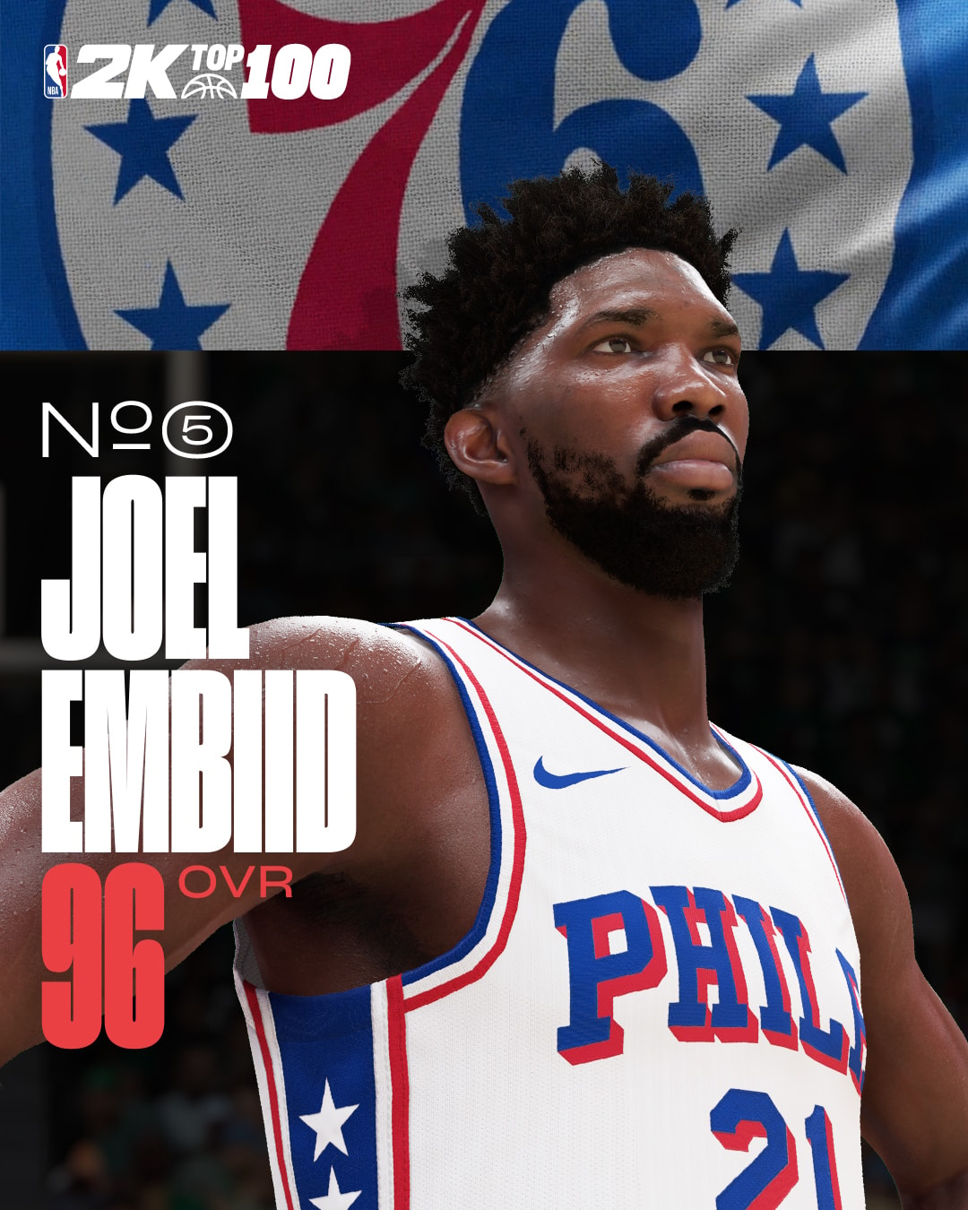 NBA 2K25 Top 10 Player Ratings #5