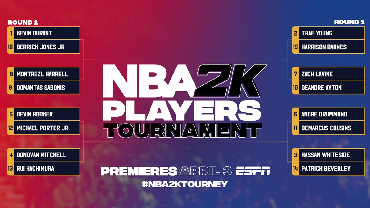 NBA 2K Players Tournament Bracket
