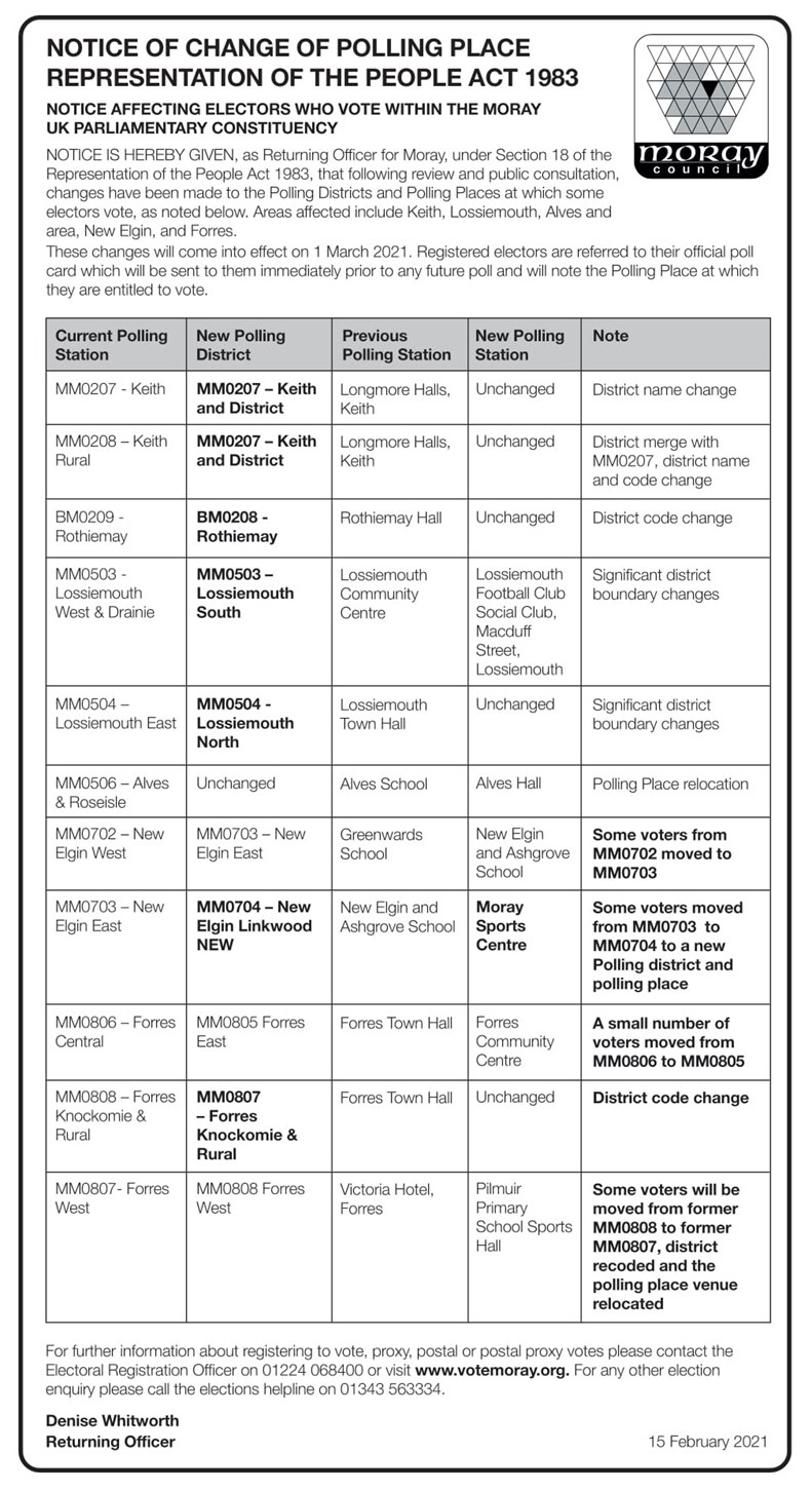 Table showing changes to polling places from 1 March 2021.