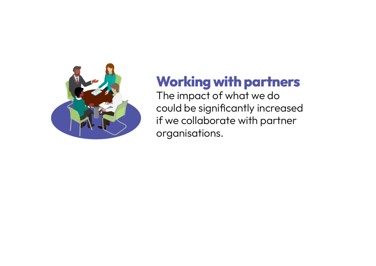 Anchors working with partners graphic 2